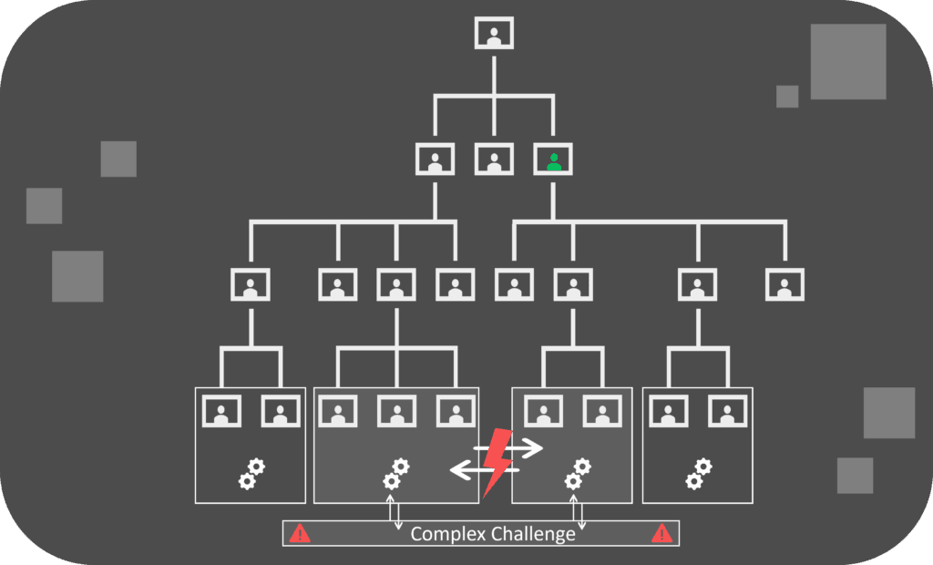 card like picture showing a hierarchy and the conflict emerging at the bottom, where chasms between functions cannot be bridged