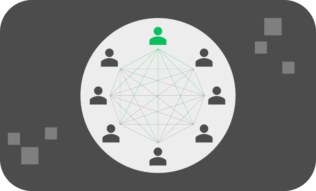 Card like image showing a circle with people in it, all connected with lines symbolizing a perfect network