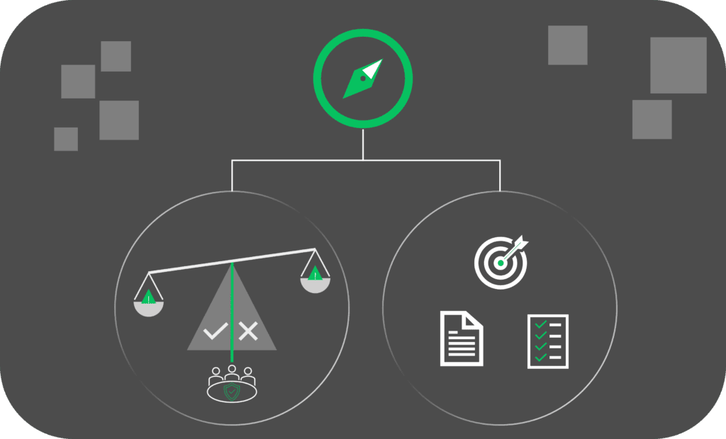 card like image showing the foundation of guidance as the sum of well made decisions and documentation and goals