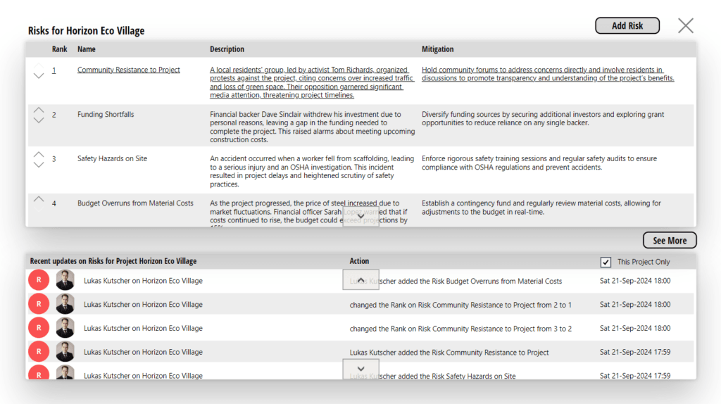 Screenshot of CoCo Application, showing the Risks of the example project about an Eco Village